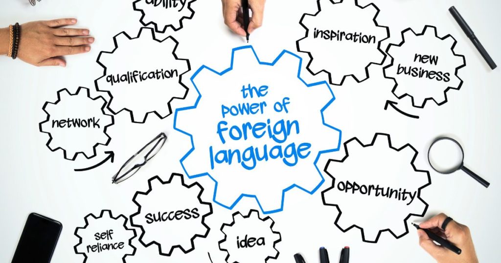 Yabancı Dilde Eğitim