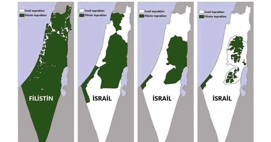Filistin Gerçeği